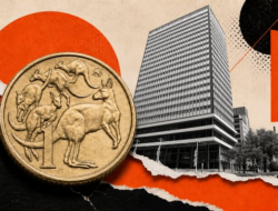 Australian Dollar Holds Firm As China Pmi Slips, Rba Hike Bets Fade