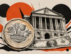 Pound Sterling Price News And Forecast: Gbp/Usd Slips For Second Straight Day As Oil Spike Revives Inflation Fears