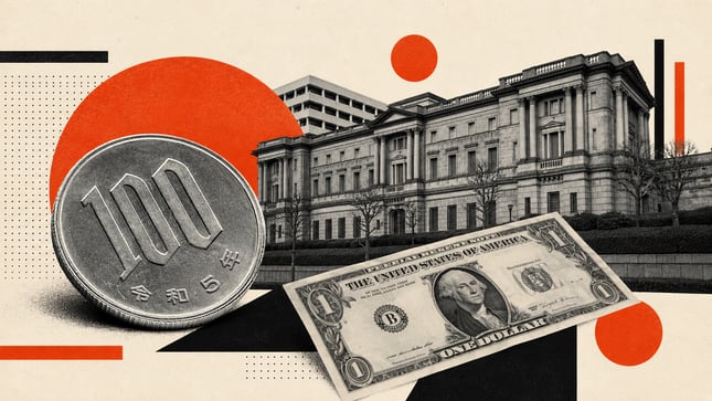 Japan'S Yen Sleeps Through A Regional Equity Crash Discover 60 Medium