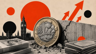 Gbp/Usd Price Forecast: Soft Us Cpi Data Backs Upside Towards 1.3500