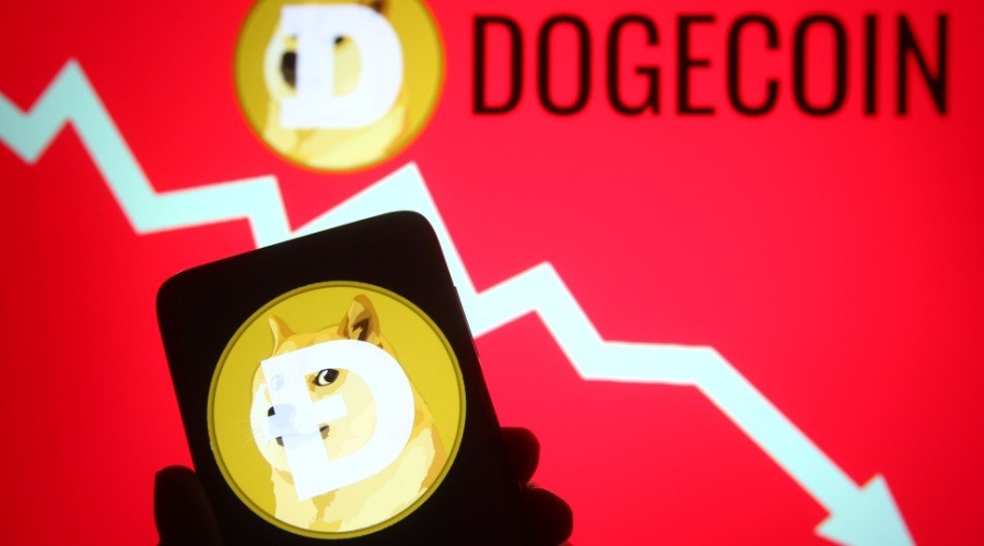 How Low Can Dogecoin Go? Doge Price Prediction Targets -35% After Trendline Break Dogecoin Id 51Bffc78 E6E4 45D4 Ab59 Cb62C15099E2 Size900