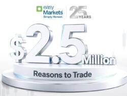 Easymarkets Celebrates 25 Years With Largest Client Rewards Campaign In Its History