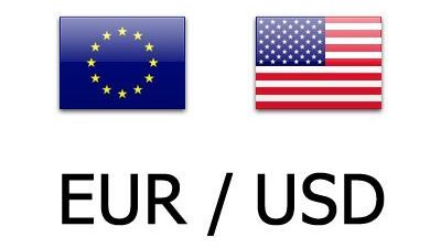 Eur/Usd Daily Outlook – Rendiva Utama