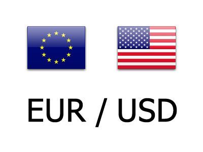 Eur/Usd Daily Outlook - Rendiva Utama Eurusd