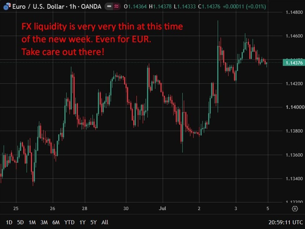 Icymi - Ecb'S Nagel Says Bank Must Stay Vigilant But Too Early To Call Rate Hikes Eurusd20Up5Bdate200620July202026 Id Ce1Aea66 1D90 4Fd8 9E33 D0A49B1Fc68A Size975