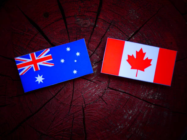 Aud/Usd And Usd/Cad React To Softer Us Inflation F Aud Cad2