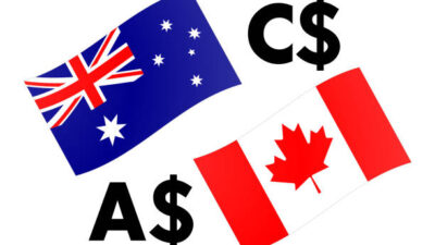 Aud/Usd And Usd/Cad React To Rising Geopolitical Risks F Aud Cad3