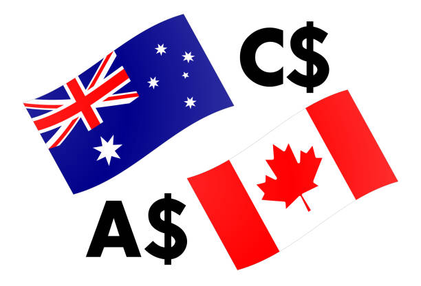 Aud/Usd And Usd/Cad React To Rising Geopolitical Risks F Aud Cad3