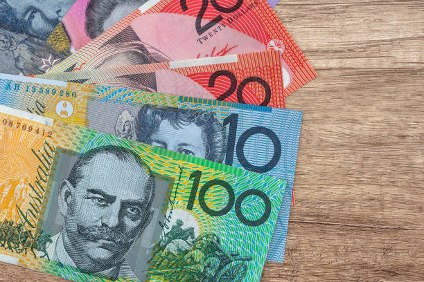 Aud/Usd Marches Higher As Bulls Target The Next Breakout F Aud106