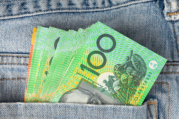 Australian Dollar Holds Above The Current Market Profile F Aud129