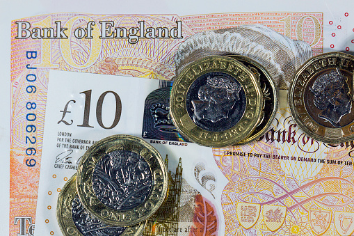 Gbp/Usd And Eur/Gbp Await Key Bank Of England Decision F Boe4