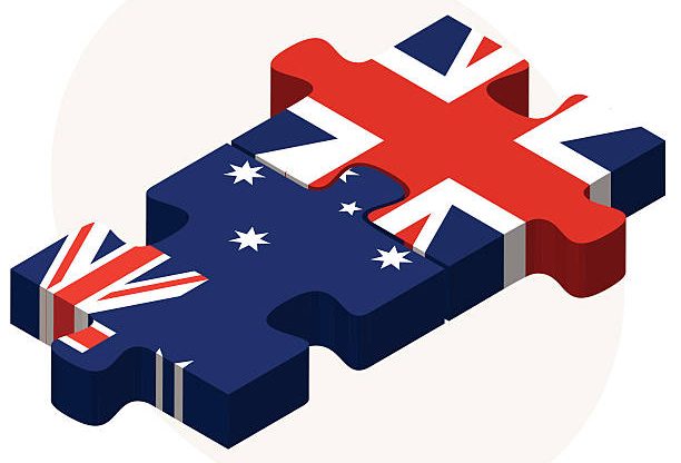 Gbp/Aud Analysis: The Tug-Of-War Begins F Gbp Aud1 E1600275295549