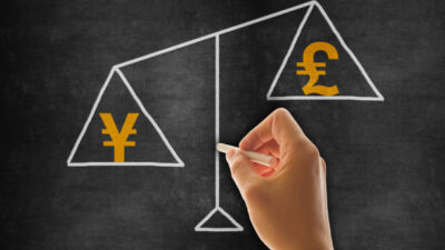 Gbpjpy Elliott Wave Outlook: Break To New High Confirms Bullish Trend