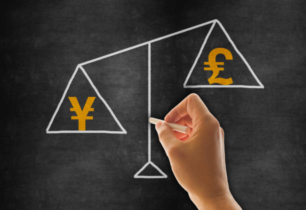 Gbpjpy Elliott Wave Outlook: Break To New High Confirms Bullish Trend F Gbp Jpy4