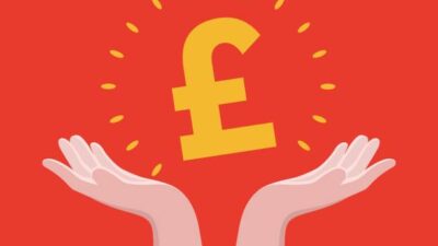 Gbp/Usd Nears A Breakout As Buying Pressure Builds F Gbp139