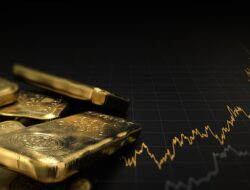 Gold: Heading For $3,600? – Actionforex