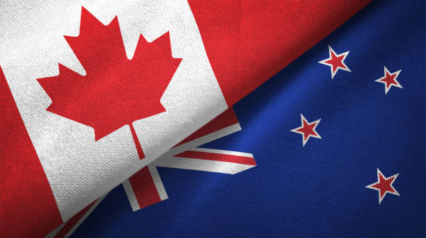 Nzdcad Wave Analysis - Actionforex F Nzd Cad4