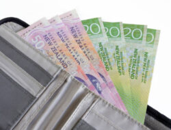 Nzd/Usd Analysis: A Tug-Of-War At The Critical Level