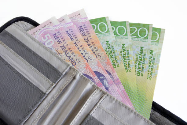 Nzd/Usd Analysis: A Tug-Of-War At The Critical Level F Nzd64