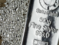 Silver Xagusd Elliott Wave Calling For A Decline After Zig Zag Pattern