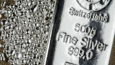 Silver Xagusd Elliott Wave Calling For A Decline After Zig Zag Pattern