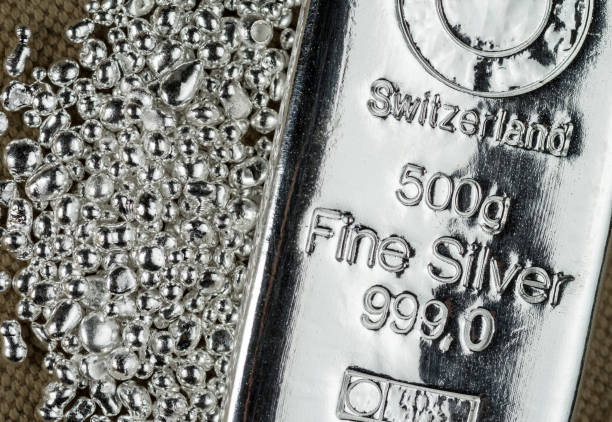 Silver Xagusd Elliott Wave Calling For A Decline After Zig Zag Pattern F Silver10