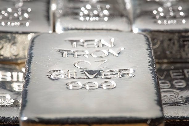 Silver Attempts To Break Out Of Its Range F Silver22