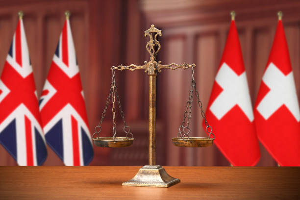 Gbp/Chf: Trendline Or Rsi — Which One Is Lying? F Uk Swiss 1