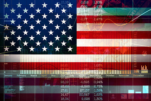 Us: Small Business Optimism Rebounds In June As Growth Expectations Improve  F Usa22