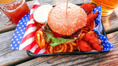 Us: Solid June Caps A Strong Quarter For Consumer Spending F Usa29