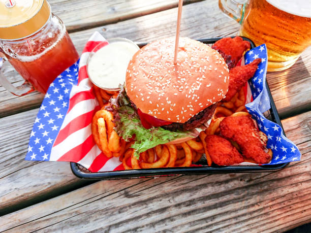 Us: Solid June Caps A Strong Quarter For Consumer Spending F Usa29