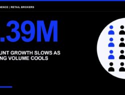 Retail Broker Accounts Hold Near 7.4 Million As Trading Activity Cools