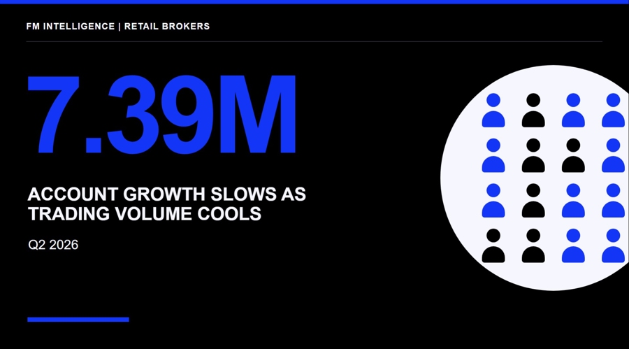 Retail Broker Accounts Hold Near 7.4 Million As Trading Activity Cools Fm20I20Ntelligence Id 4A448357 B41D 4353 Ba34 70823Df29774 Size900