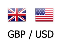 Gbp/Usd Weekly Outlook – Rendiva Utama