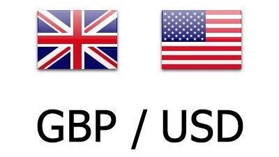 Gbp/Usd Weekly Outlook - Rendiva Utama Gbpusd
