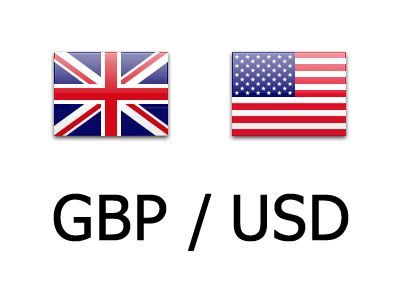 Gbp/Usd Daily Outlook - Rendiva Utama Gbpusd