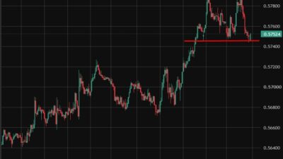 Nz Qsbo Business Confidence Rebounds But Rising Cost Pressures Cloud Rbnz Path