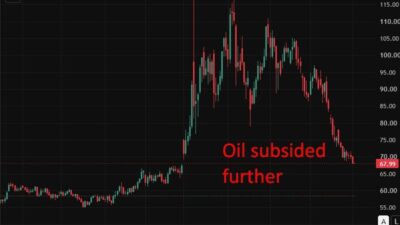 Recap: Us, Iran End Doha Talks With No Breakthrough As Hormuz Status Stays Unclear Oil20234200220July202026 Id Eff8A83D F262 4299 93F9 Ff0C6C69C7Fb Size975