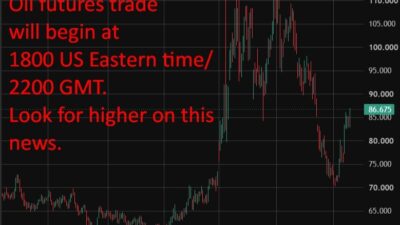 Death Toll Climbs As Us And Iran Trade Blows In Widening Middle East War Oil20Iran20Strikes202020July202026 Featured 1784491766