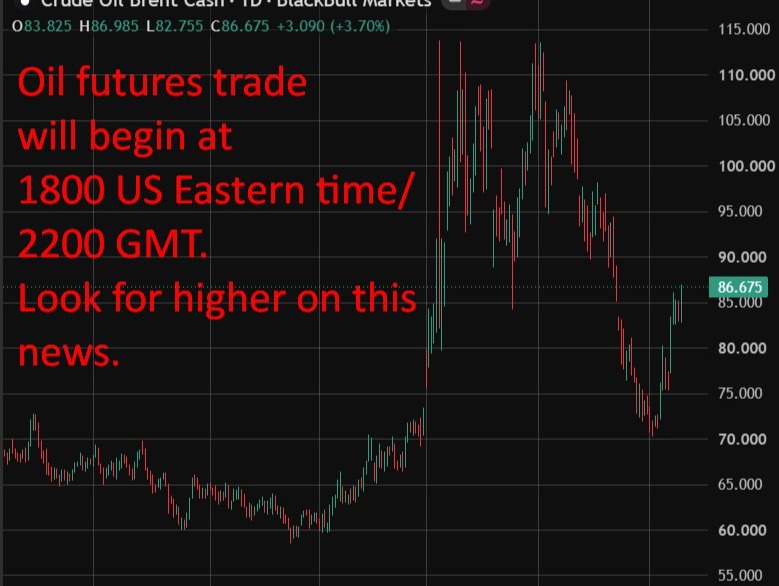 Death Toll Climbs As Us And Iran Trade Blows In Widening Middle East War Oil20Iran20Strikes202020July202026 Featured 1784491766