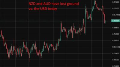 Asb Backs Rbnz Hold In July