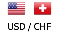Usd/Chf Weekly Outlook - Rendiva Utama Usdchf