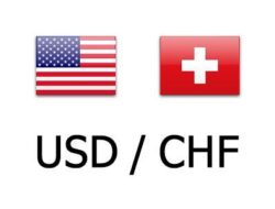 Usd/Chf Weekly Outlook – Rendiva Utama