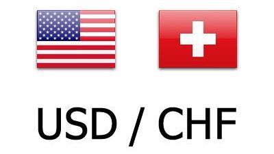 Usd/Chf Weekly Outlook - Rendiva Utama Usdchf