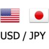 Usd/Jpy Weekly Outlook – Rendiva Utama