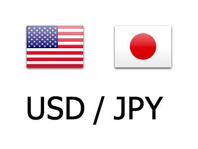 Usd/Jpy Daily Outlook - Rendiva Utama Usdjpy