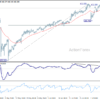 Usd/Jpy Daily Outlook – Rendiva Utama