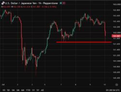 Seo Headline: (86 Chars) Japan Producer Prices Hit Fastest Pace Since 2023, Keeping Boj On Track To Hike