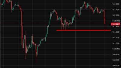 Seo Headline: (86 Chars) Japan Producer Prices Hit Fastest Pace Since 2023, Keeping Boj On Track To Hike