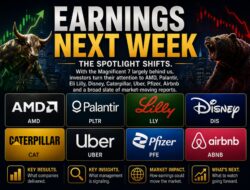Next Week’S Earnings Calendar: Focus Shifts Beyond Big Tech